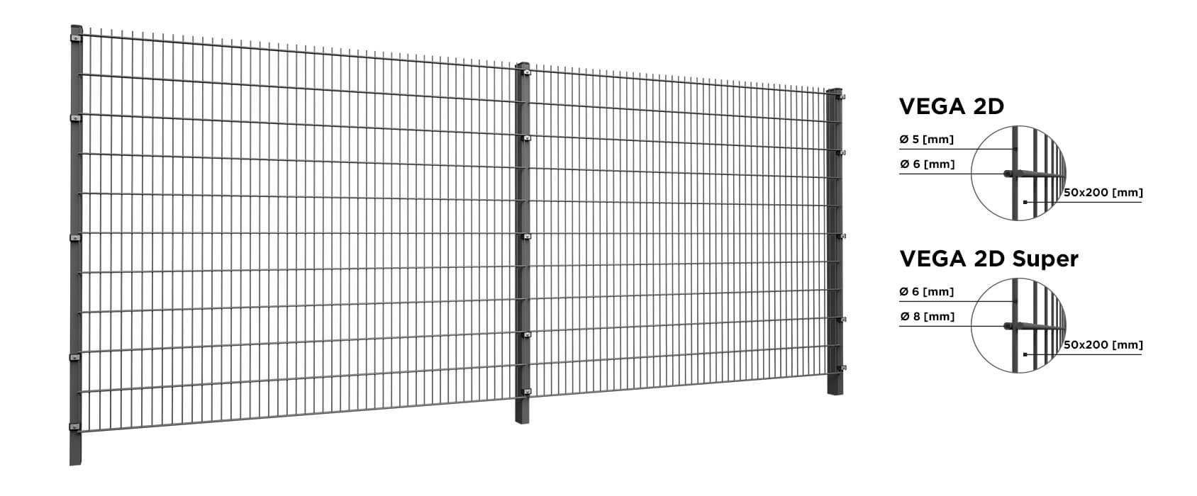 VEGA 2D en VEGA 2D Super