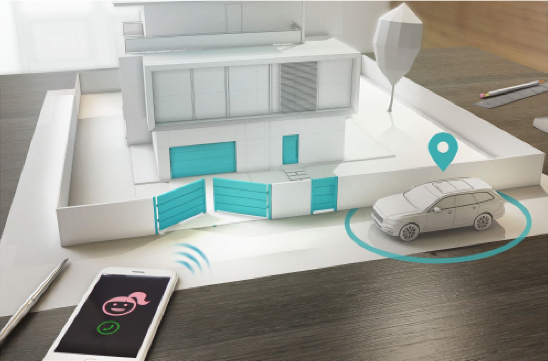 SmartCONNECTED visualisatie